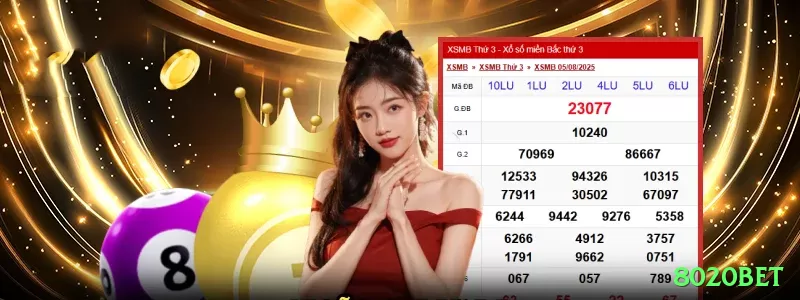 8020bet: Emoção e Oportunidades de Ganhar nos Jogos de Cassino - 8020bet 🎰🔥 Free spins com multiplier crescente: como em Dead or Alive — um bom round paga 10.000x+ com paciência! 🔥🤑